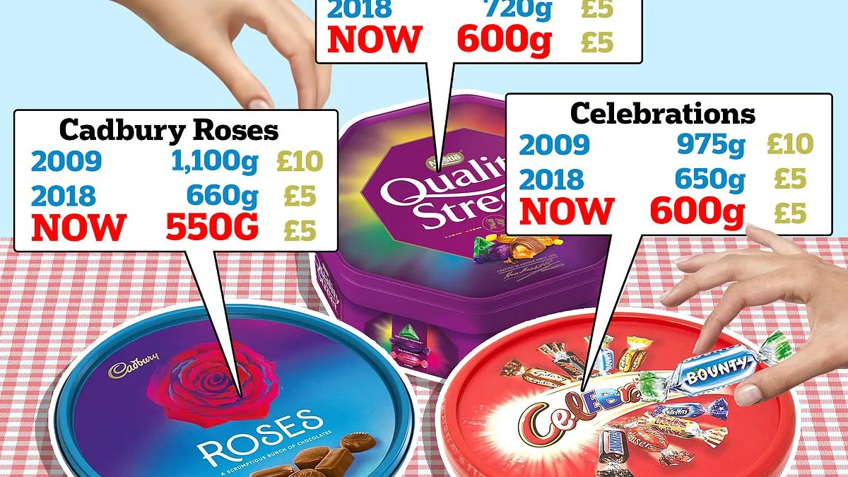 Nestle Roses — 1100g to 550g